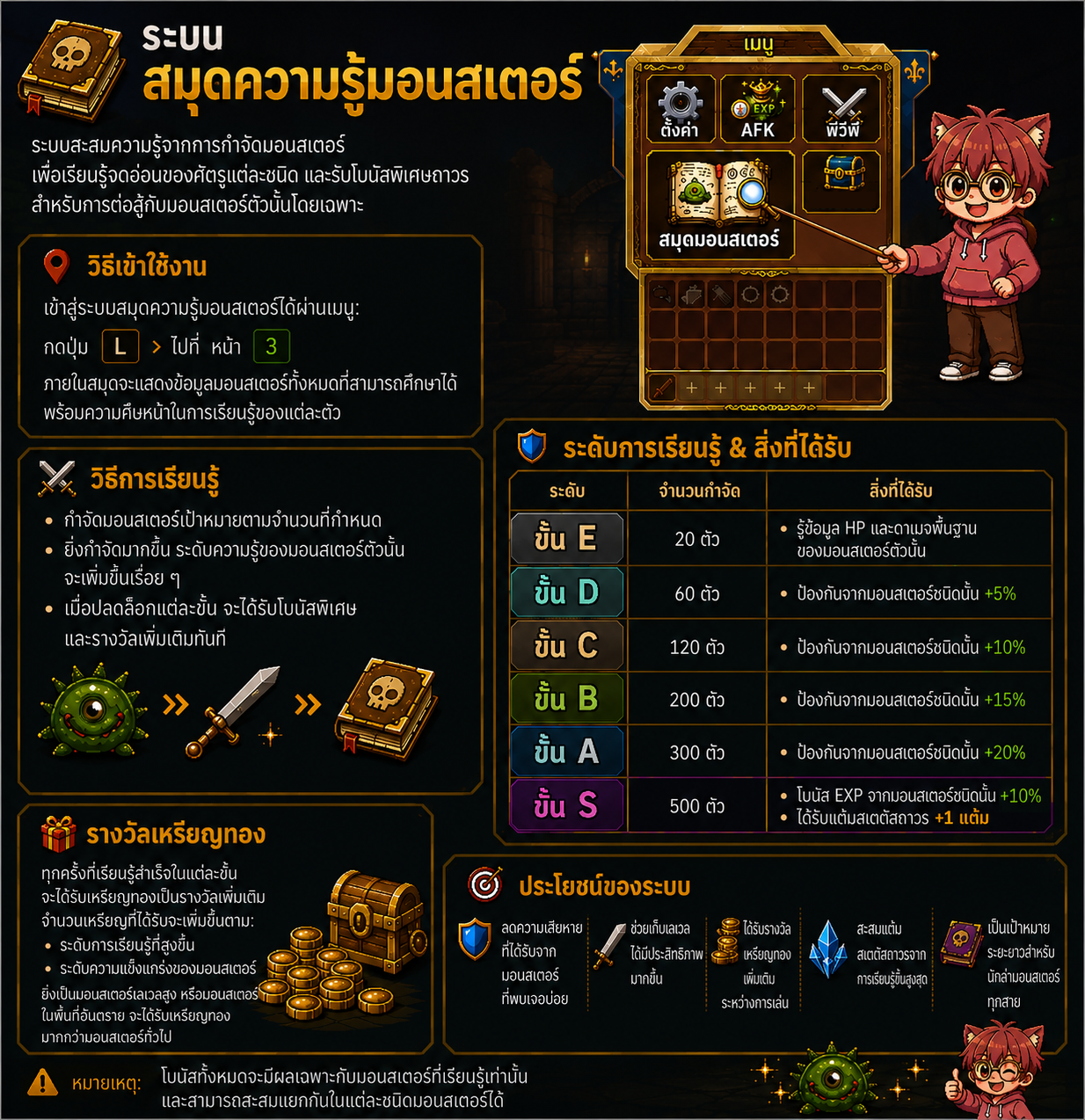 ระบบสมุดมอน.png