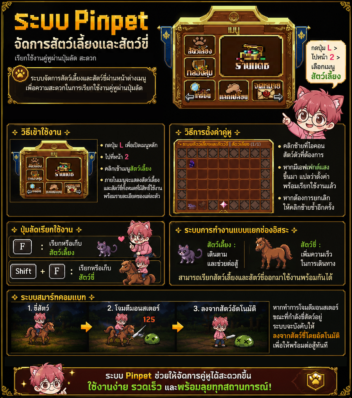 ระบบสัตว์เลี้ยง.png