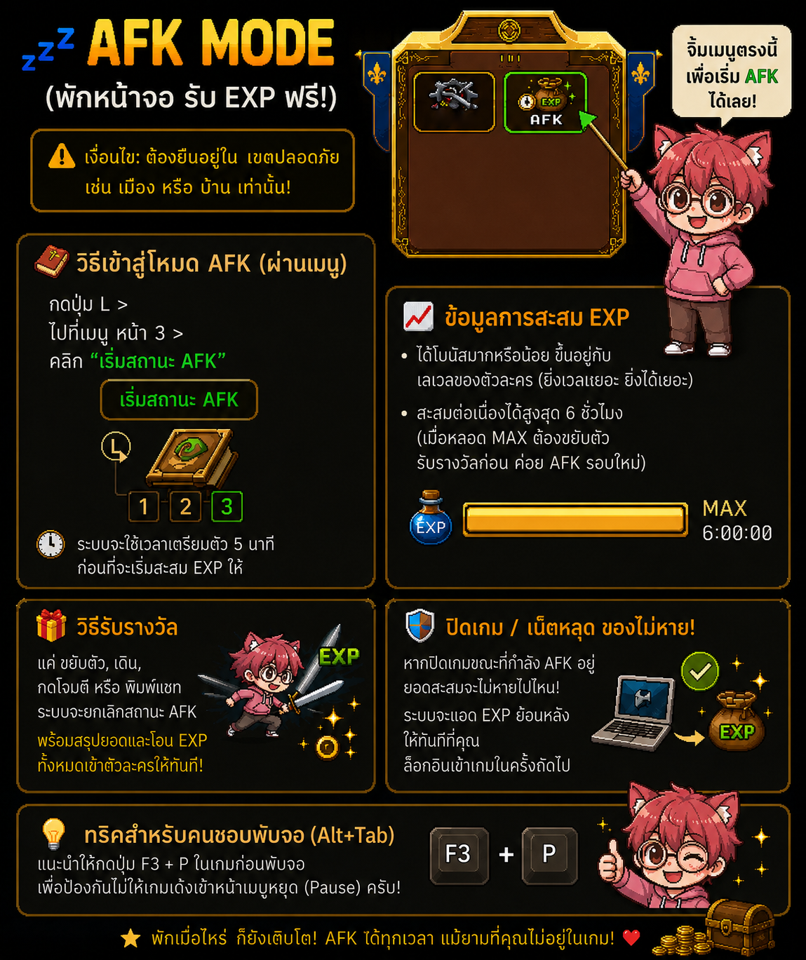 ระบบAFK.png