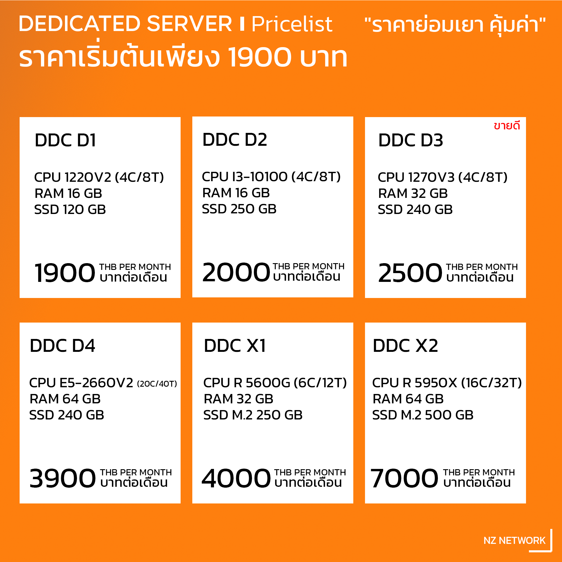 Content3- Dedicated Server.png