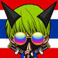 ธันวา บัวทิน